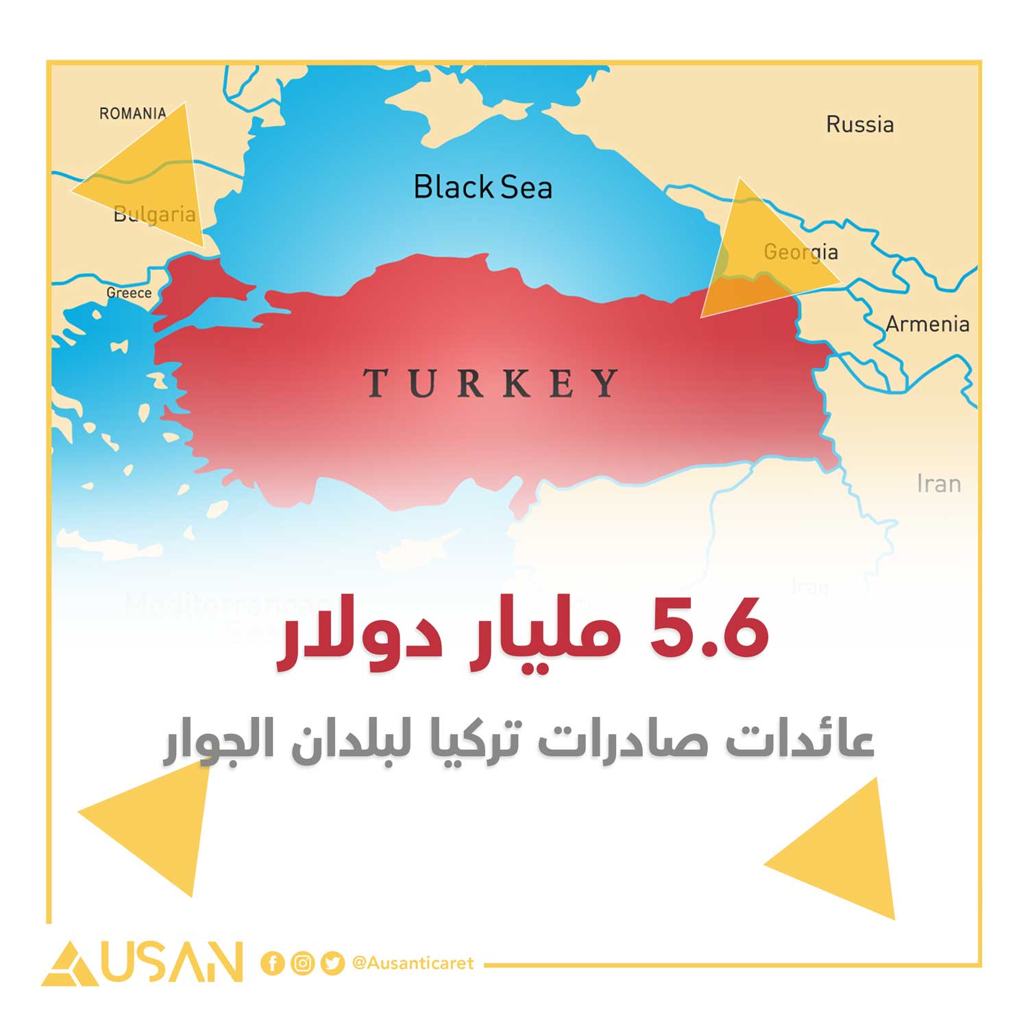5.6 مليار دولار عائدات صادرات تركيا لبلدان الجوار