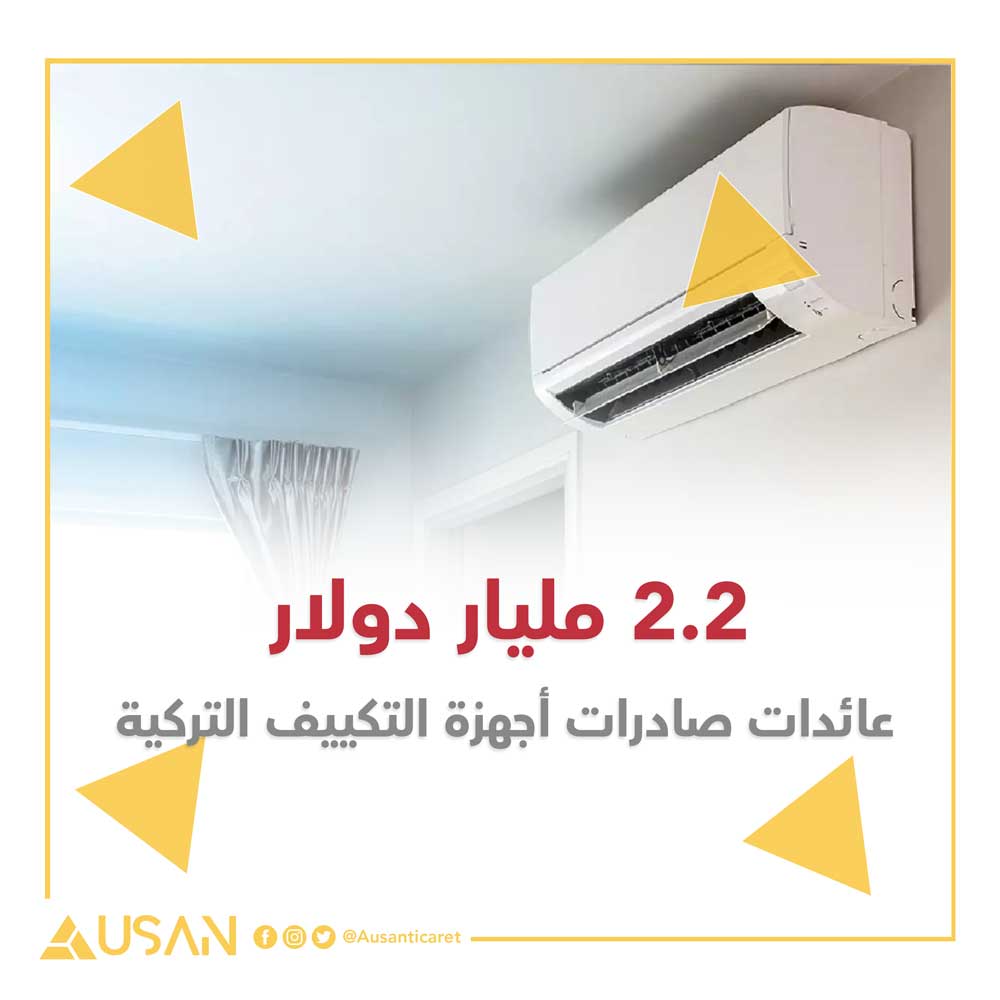 2.2 مليار دولار  عائدات صادرات أجهزة التكييف التركية